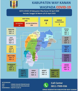 1 Warga Way Kanan, Lampung, Positif Terjangkit Virus Corona