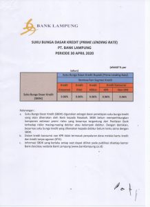 Ini Besaran Suku Bunga Dasar Kredit Bank Lampung Periode 30 April 2020