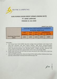 Ini Suku Bunga Dasar Kredit Bank Lampung Periode 31 Juli 2020