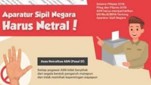 Kemendagri Blokir Data Administrasi ASN di 67 Pemda