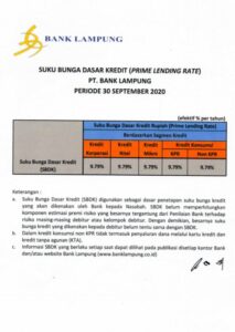 Ini Suku Bunga Dasar Kredit Bank Lampung Periode 30 September 2020