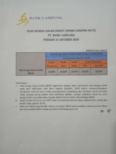 Ini Besaran Suku Bunga Dasar Kredit Bank Lampung Periode Oktober 2020