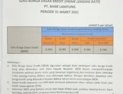 Ini Suku Bunga Dasar Kredit Bank Lampung Periode 31 Maret 2021