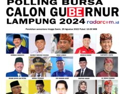 Jelang 2024, Ini Nama 15 Besar Hasil Sementara Polling Bursa Pilgub Lampung