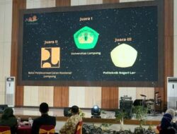 Universitas Lampung Juara I Kategori PNBP Anugerah Reksa Bandha 2022