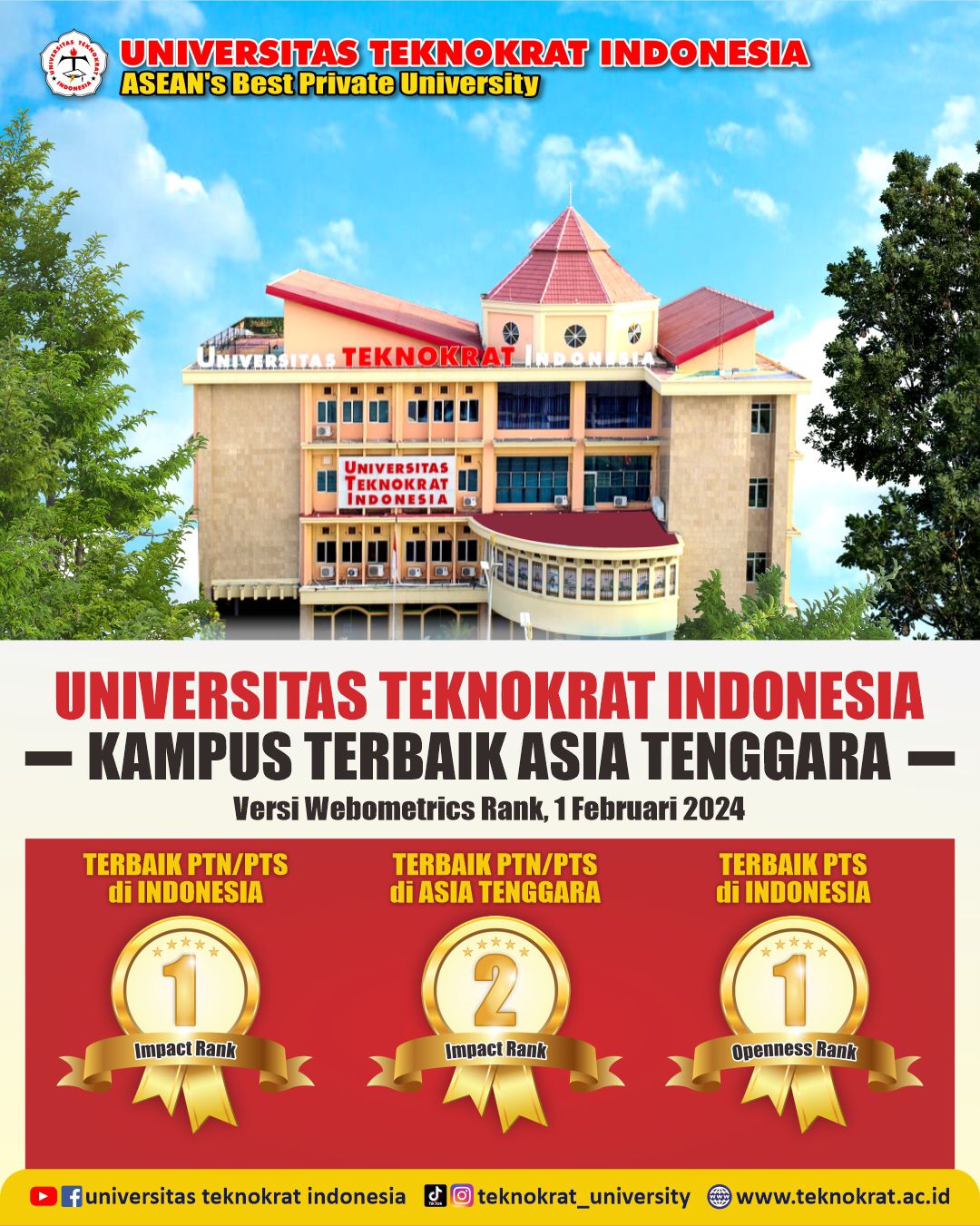 Universitas Teknokrat Indonesia Kembali Raih Peringkat 1 Impact 