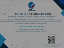 LAM Infokom Tasbihkan Predikat Akreditasi Baik Sekali ke Prodi Teknologi Informasi UTI