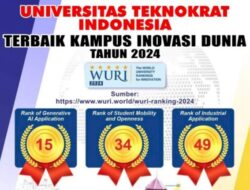 UTI Masuk Kampus Terbaik Inovasi Dunia