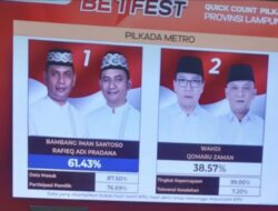 Quick Count Rakata, Paslon Mubaraq Ungguli Suara Wahdi di Pilkada Metro 2024