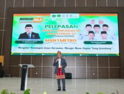 MAN 1 Metro Lepas Siswa Angkatan 33