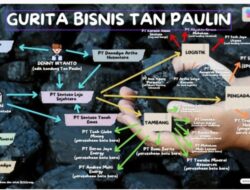 Ada Jejak Tan Paulin ‘Ratu Batu Bara’ di Kasus Jiwasraya, Mengapa Penyidik Seolah Jalan di Tempat?