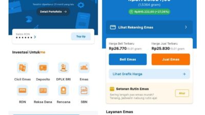 BRI Region 5 Bandar Lampung Dorong Pemanfaatan Solusi Investasi Aman dan Praktis Bagi Masyarakat Melalui Tabungan Emas BRImo