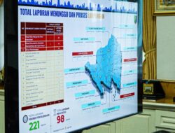 Pemprov Lampung Percepat Digitalisasi Pelayanan, Lampung-In Versi 2 Segera Diluncurkan