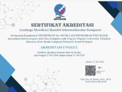 Magister Ilmu Komputer Universitas Teknokrat Indonesia Sukses Raih Akreditasi Unggul