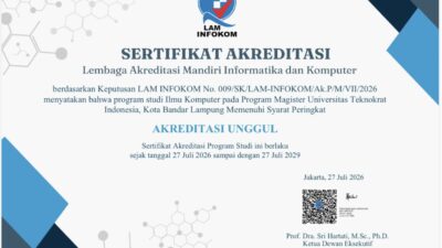 Magister Ilmu Komputer Universitas Teknokrat Indonesia Sukses Raih Akreditasi Unggul