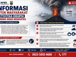 Aktivitas Anak Krakatau Meningkat, Pemkab Lampung Selatan Ingatkan Warga Gunakan Masker dan Tingkatkan Kewaspadaan