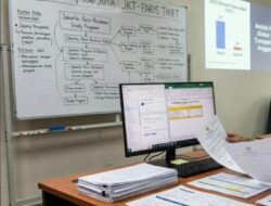 Anggaran Tiket Paris Disorot, CBA Pertanyakan Selisih Rp406 Juta dan Kunjungan ke Bordeaux