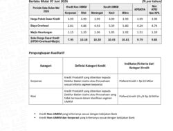 Ini Besaran Suku Bunga Dasar Kredit Bank Lampung Periode Mei 2026