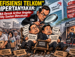 “Efisiensi Telkom” Dipertanyakan: CBA Desak Arthur Angelo-Willy Saelan Dievaluasi
